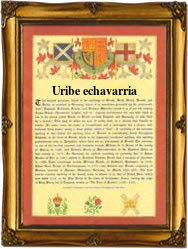 Surname Scroll